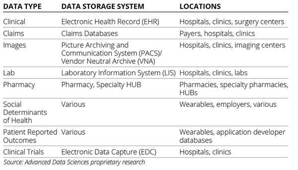 Foster_table Foster_table