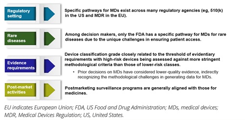 Freitag_Figure_2 Freitag_Figure_2