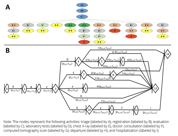 FromTheJournals_fig FromTheJournals_fig