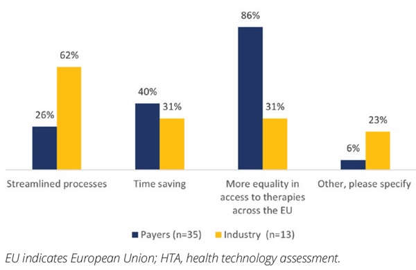 Heinz_fig1 Heinz_fig1
