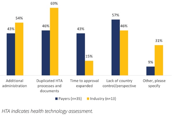 Heinz_fig2 Heinz_fig2