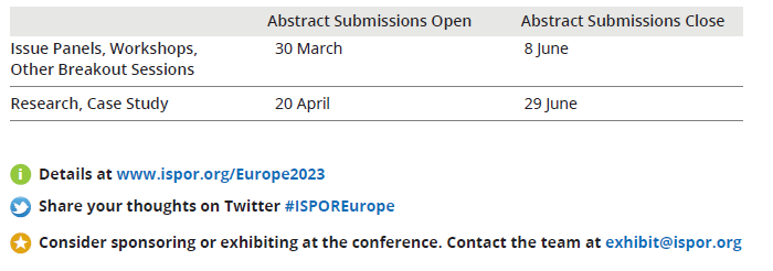 ISPOR Europe abstract submission table and icons
