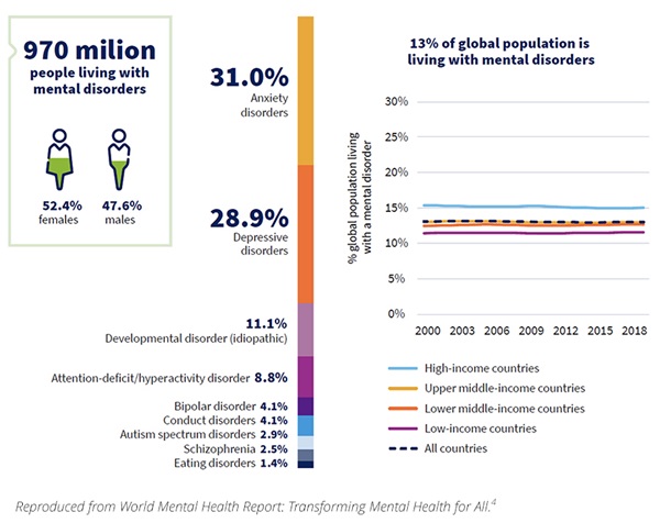 Orsini_fig1A Orsini_fig1A