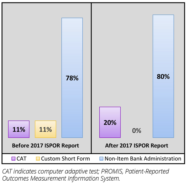 Poritz_fig2 Poritz_fig2