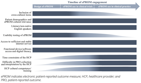 Rosenberg_figure Rosenberg_figure