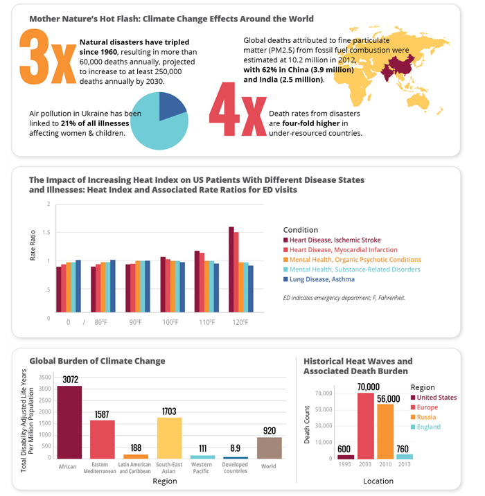 VOS AUG_bythenumbers_small