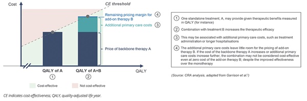 Wilsdon_fig 1 Wilsdon_fig 1
