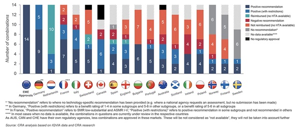 Wilsdon_fig 2 Wilsdon_fig 2