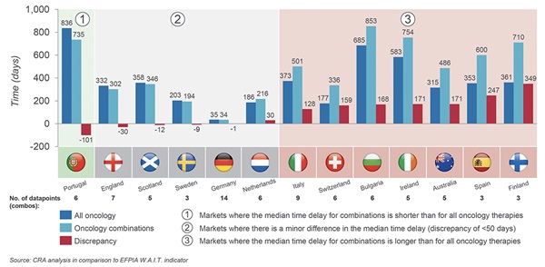 Wilsdon_fig 3 Wilsdon_fig 3