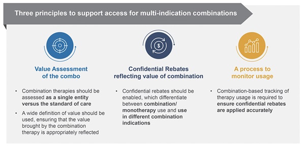 Wilsdon_fig 4 Wilsdon_fig 4