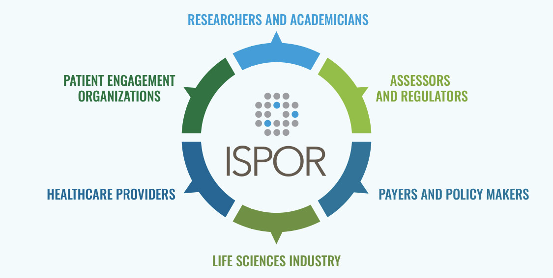 Engage With ISPOR’s Multistakeholder Audience