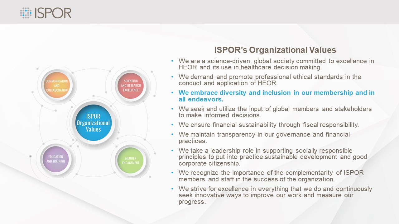 ISPOR's Organizational Values