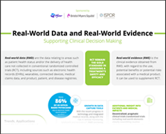 Thumbnail-Pfizer-BMS-ISPOR-Infographic-2